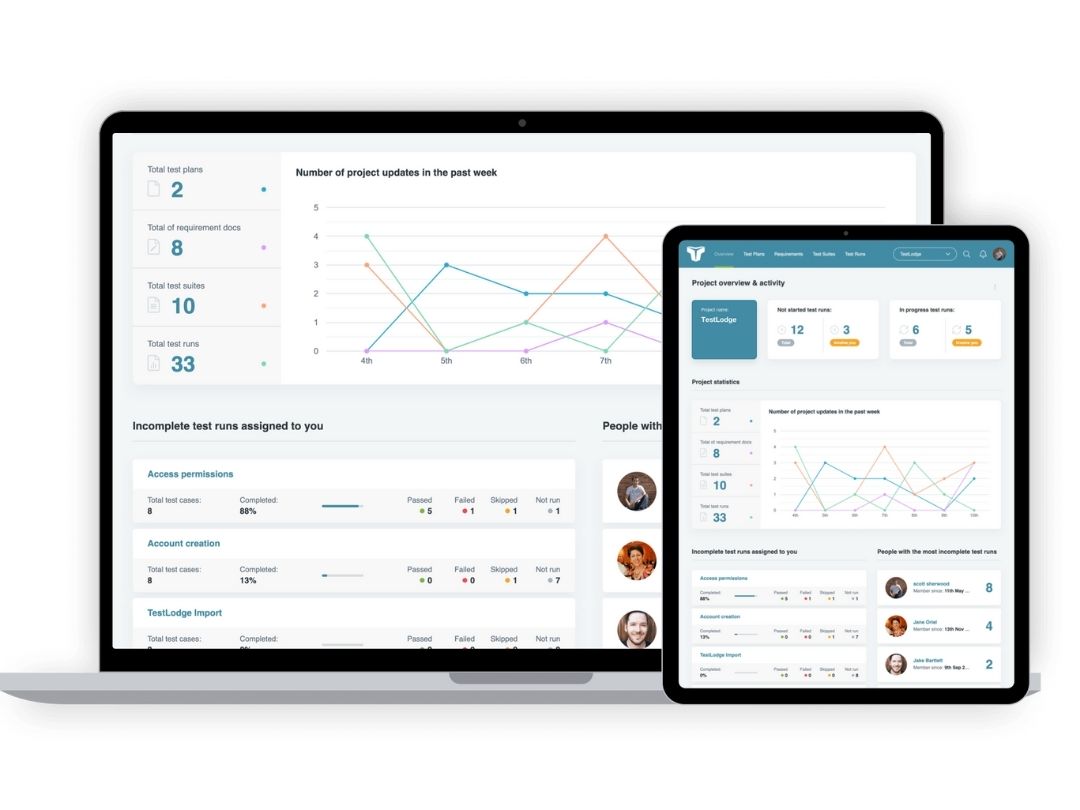 TestLodge-Dashboard