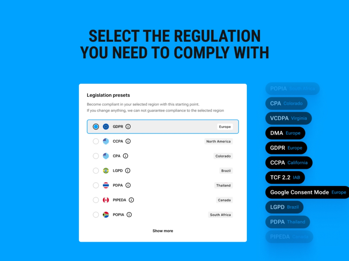 Cookiebot-regulation