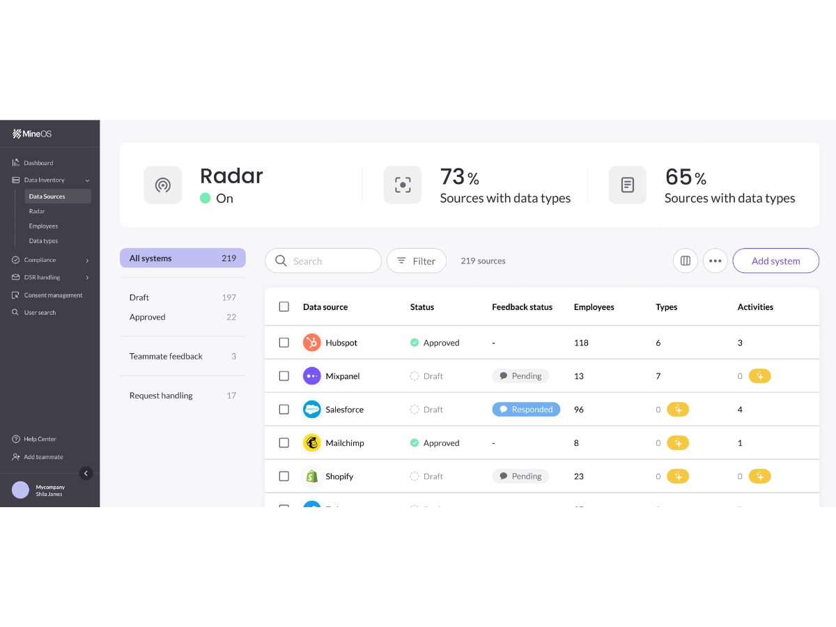MineOS-data mapping