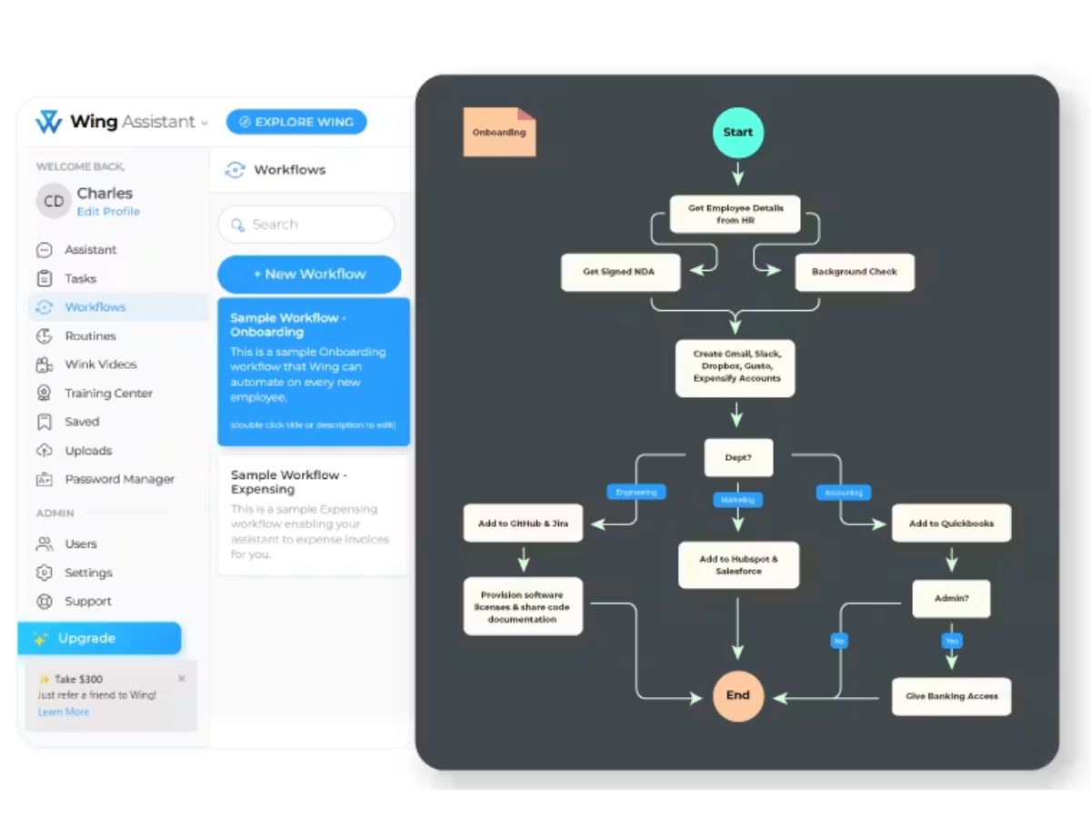 Wing Assistant-workflow