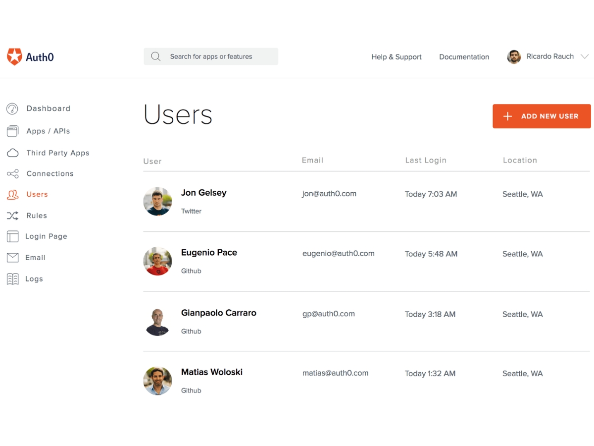 Auth0-users