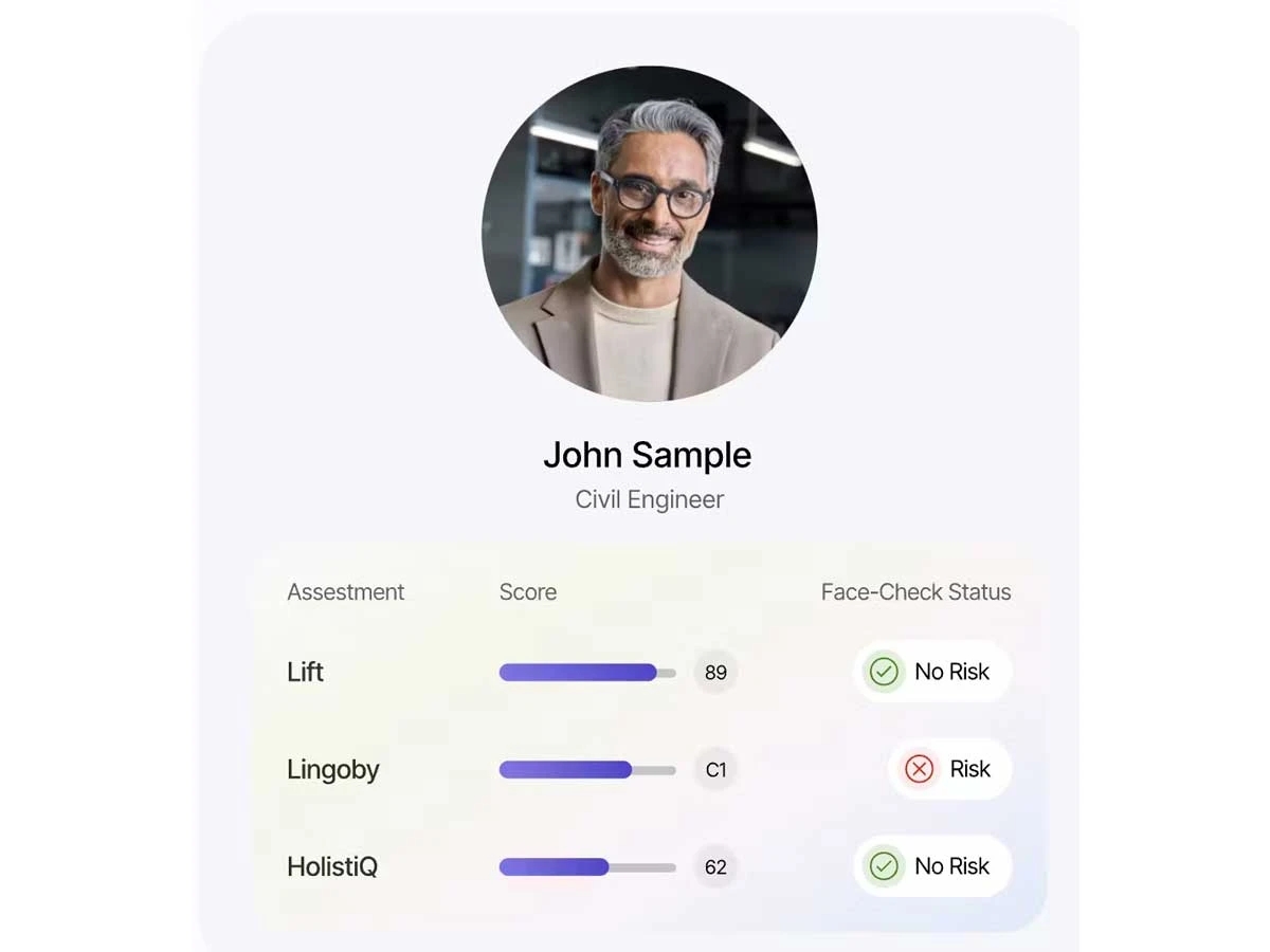 Nartio-profile