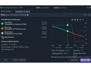 etrade-analysis