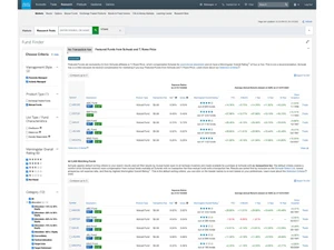 charles schwab-fund finder
