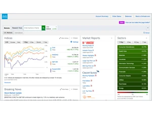 charles schwab market reports