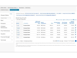 charles schwab-screen results
