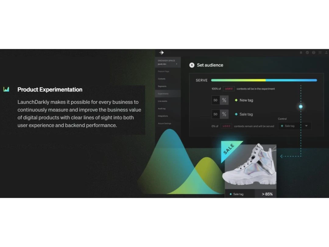 LaunchDarklyDashboard