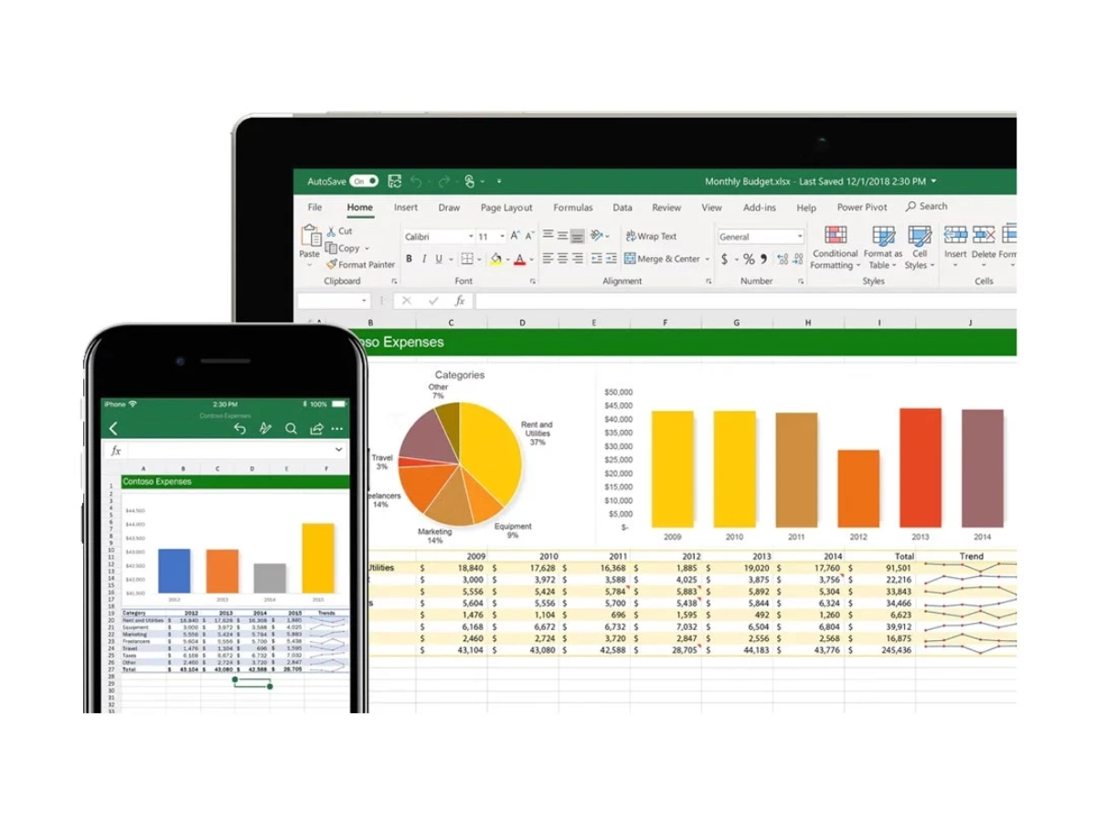 Microsoft Excel-productivity
