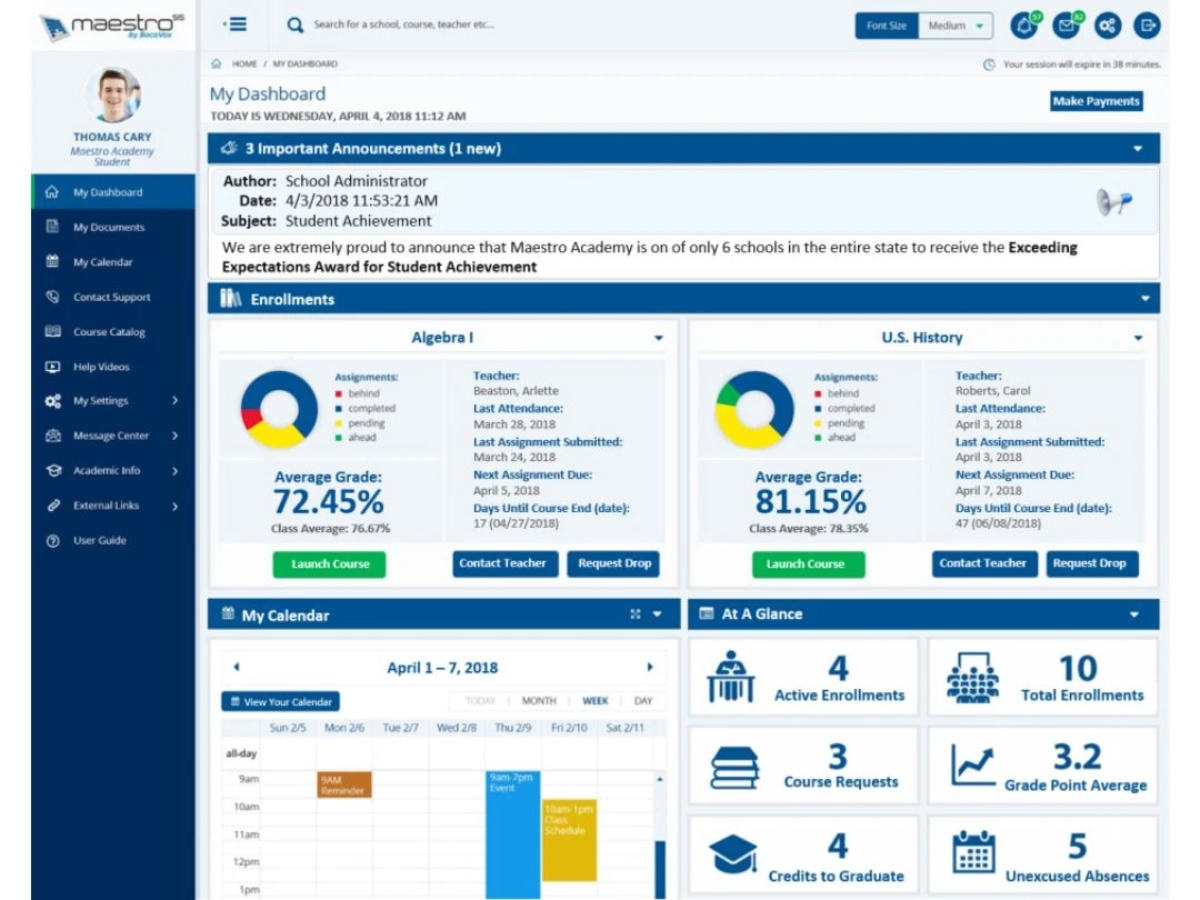 Maestro SIS-dashboard