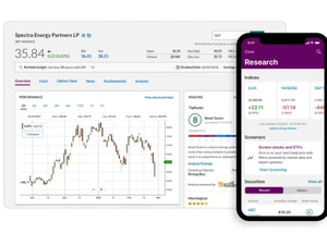 ally invest-research