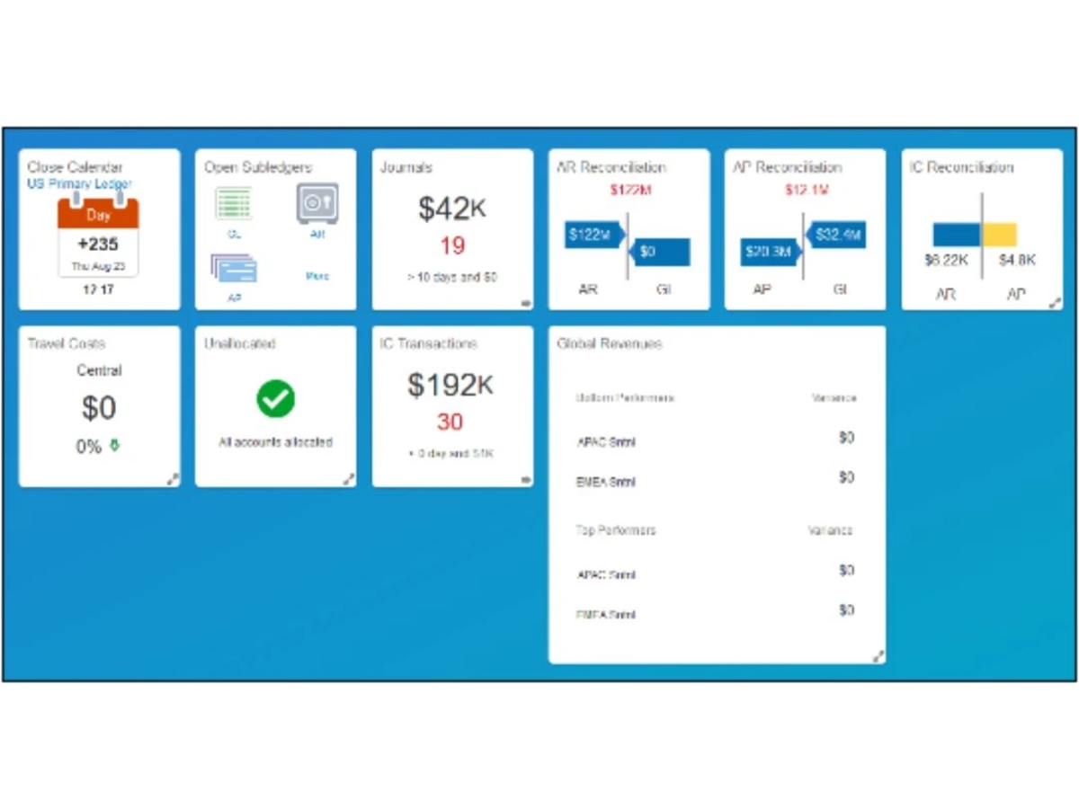 Oracle Cloud Financials-overview
