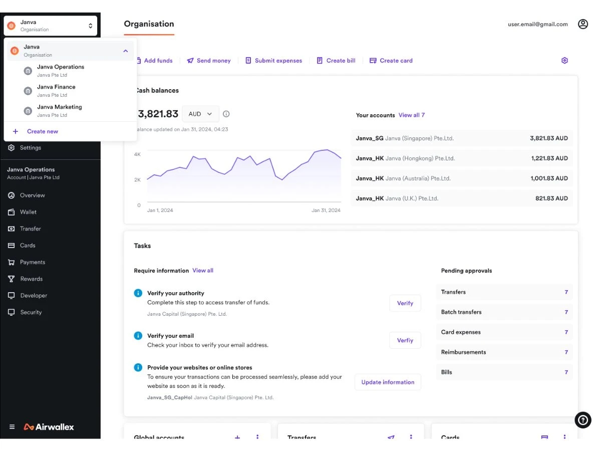 Airwallex-organization