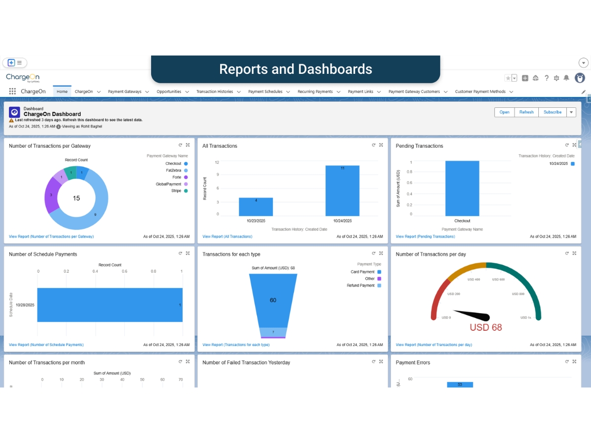 ChargeOn-dashboard