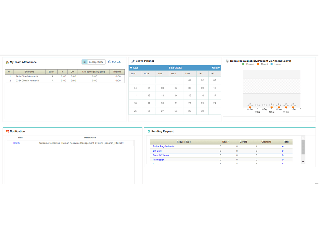 Managerdashboard