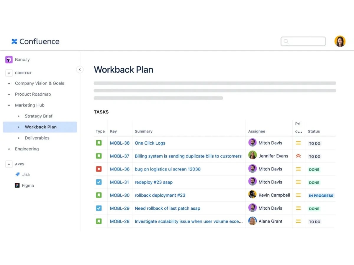 Confluence-workback