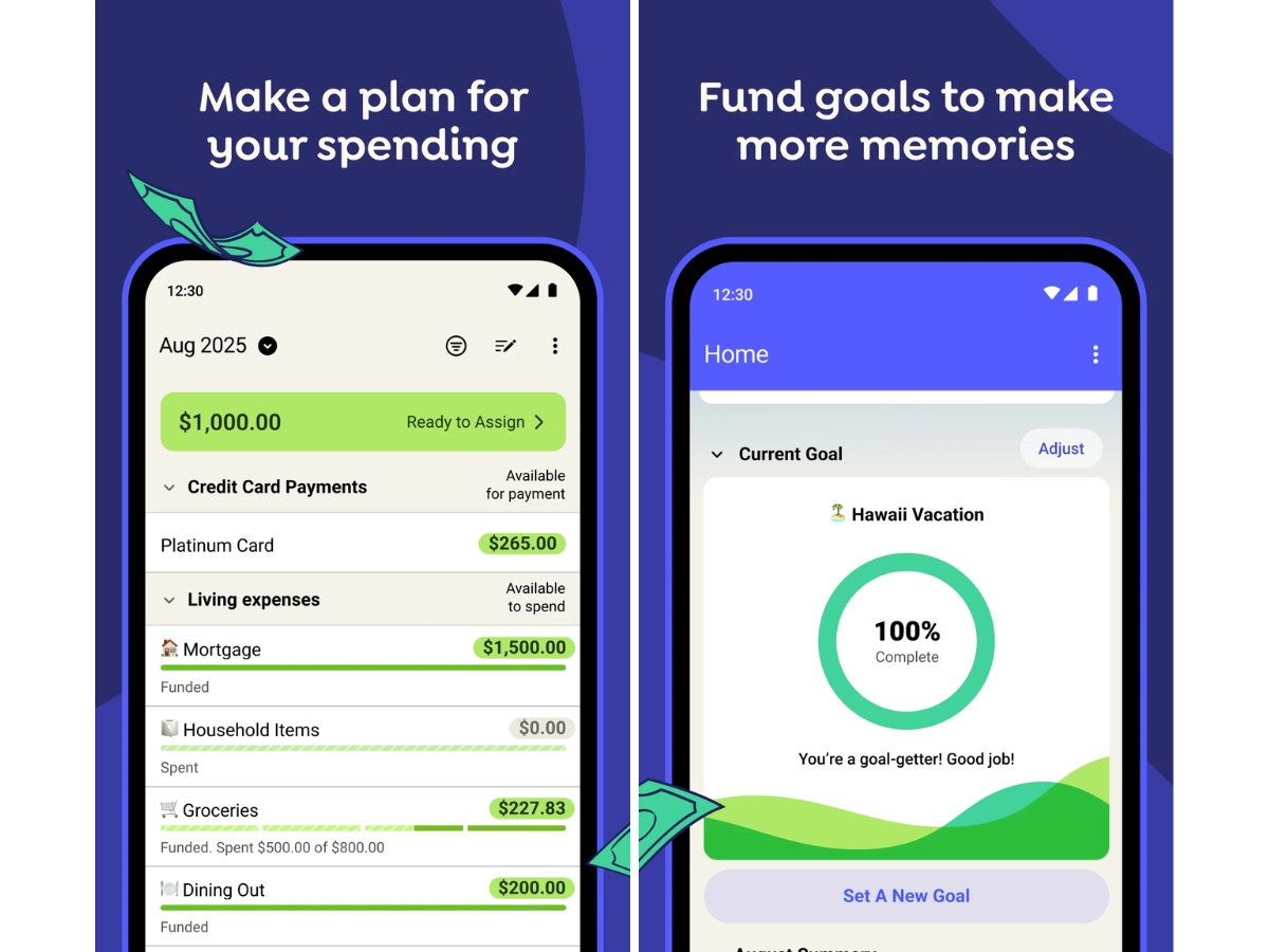 YNAB-funds
