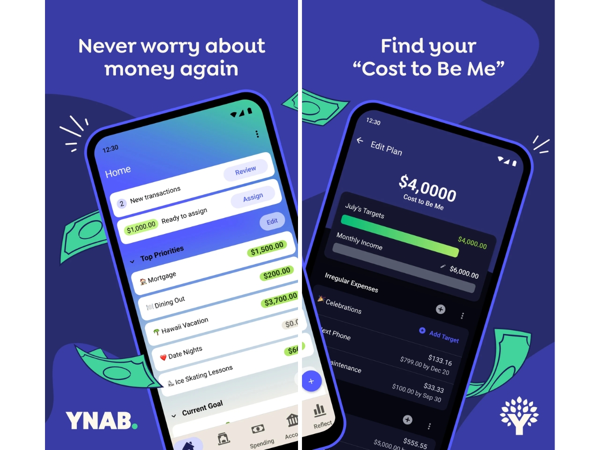 YNAB-transaction