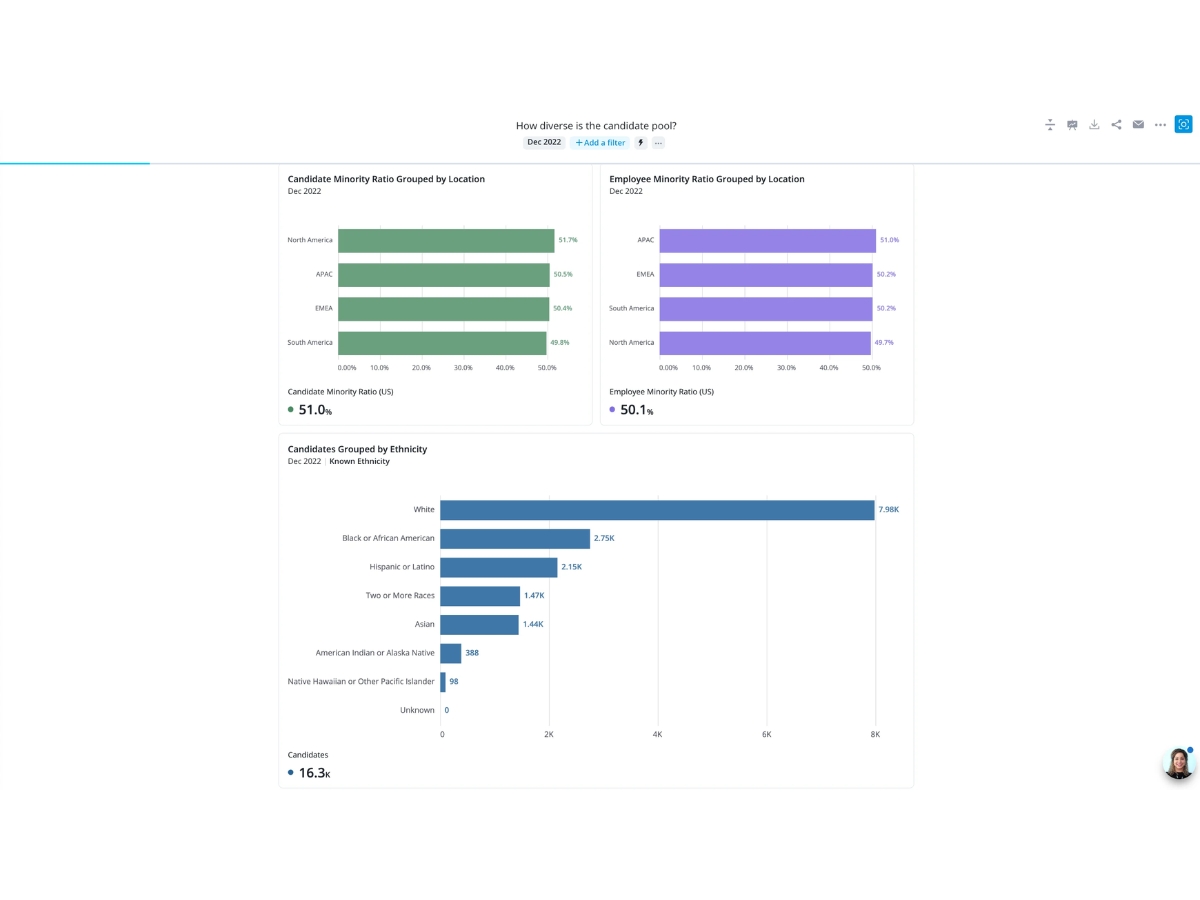 Visier-talent acquisition