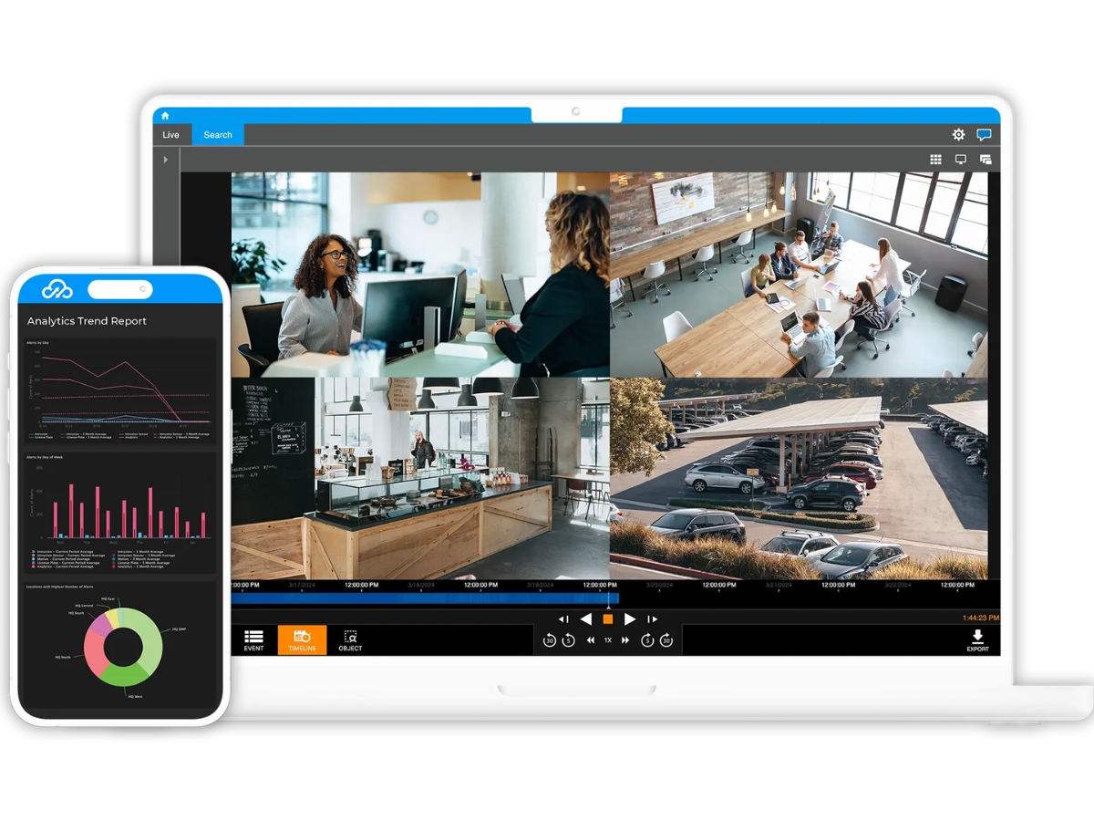 OpenEye-analytics