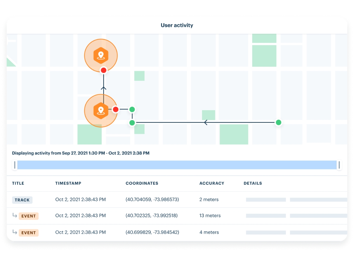 Radar-geofences