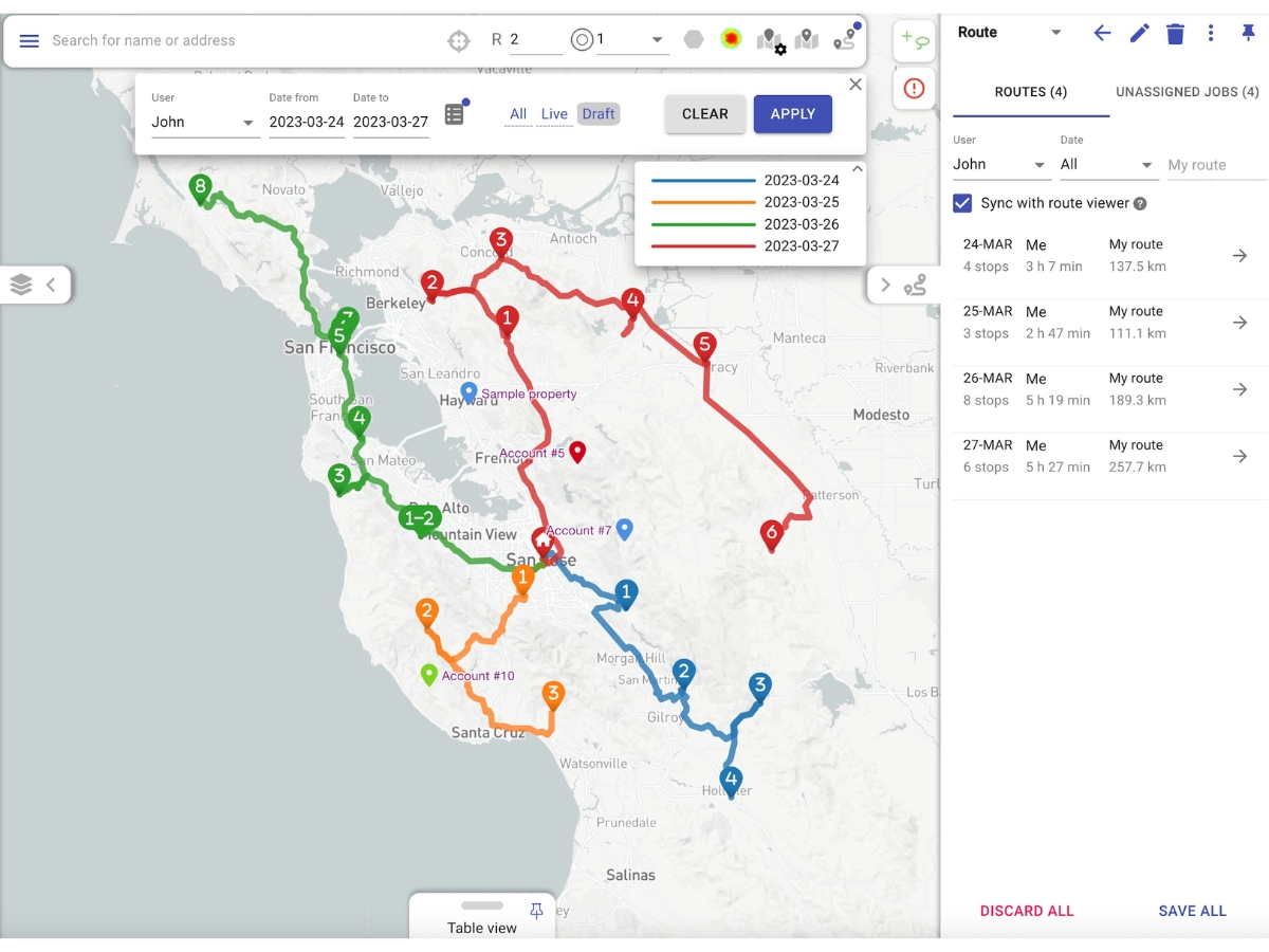 Mapsly-productivity