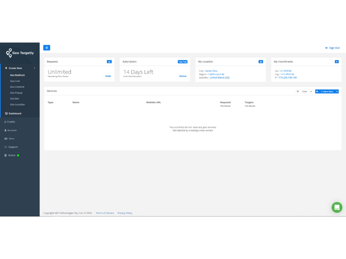 Geo Targetly-dashboard