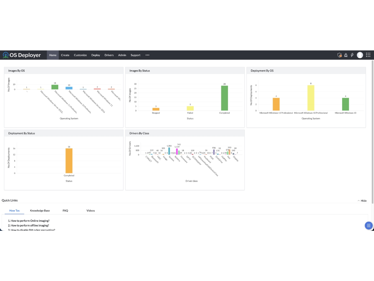 ManageEngine OS Deployer-dashboard