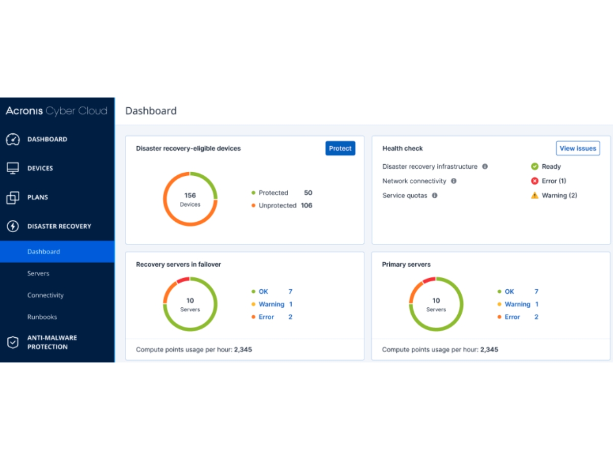 Acronis Cyber Protect Cloud-recovery