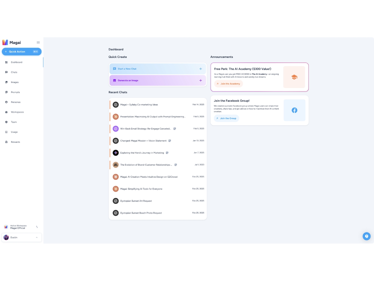 Magai-dashboard