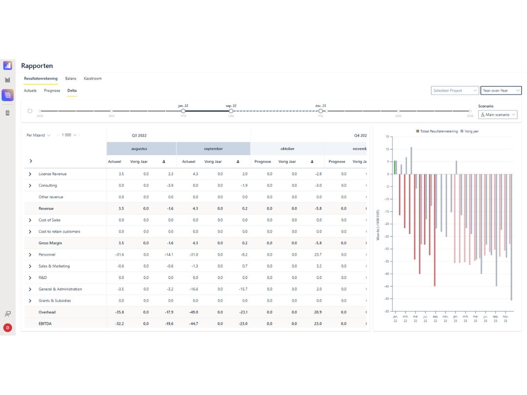 Monitr-Reporting