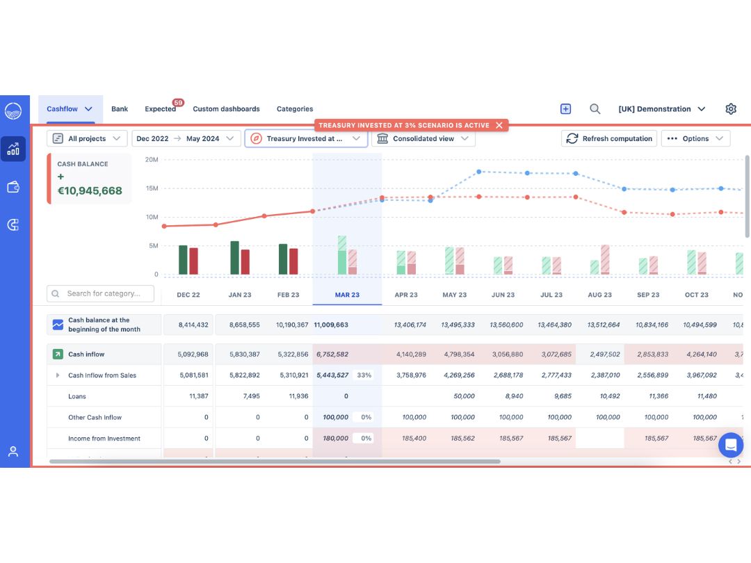 Agicap-Transaction