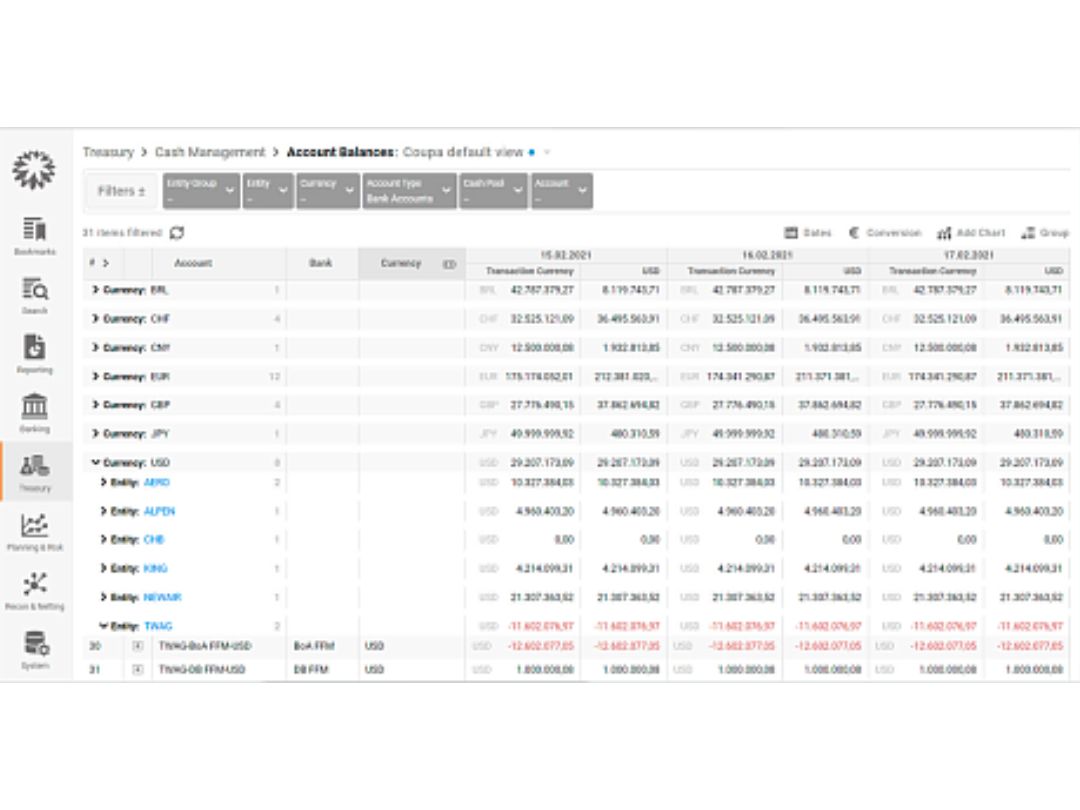 Coupa-Transparency