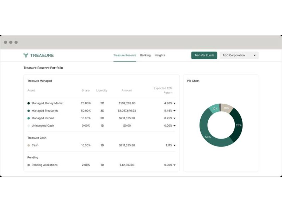 Treasure-Dashboard