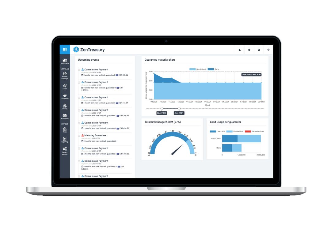 ZenTreasury-Dashboard