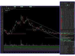 trendspider-dashboard