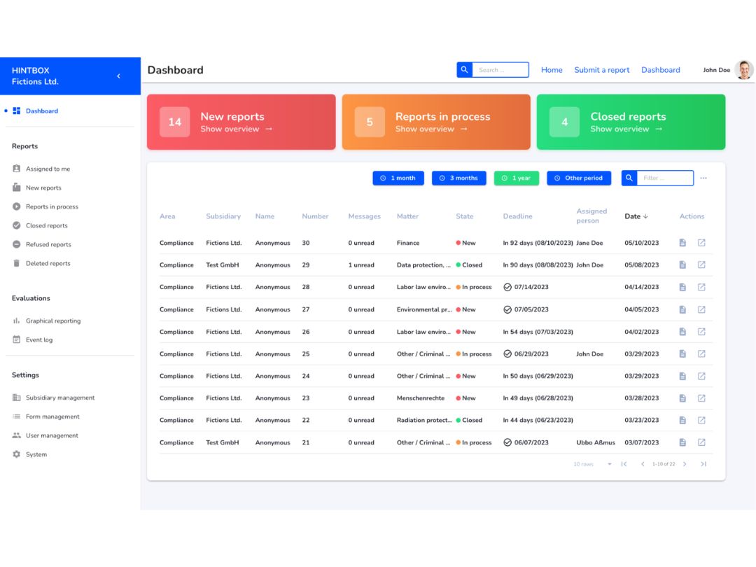 hintbox-dashboard