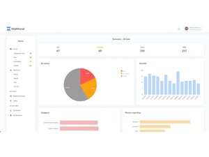 wemoral-analytics
