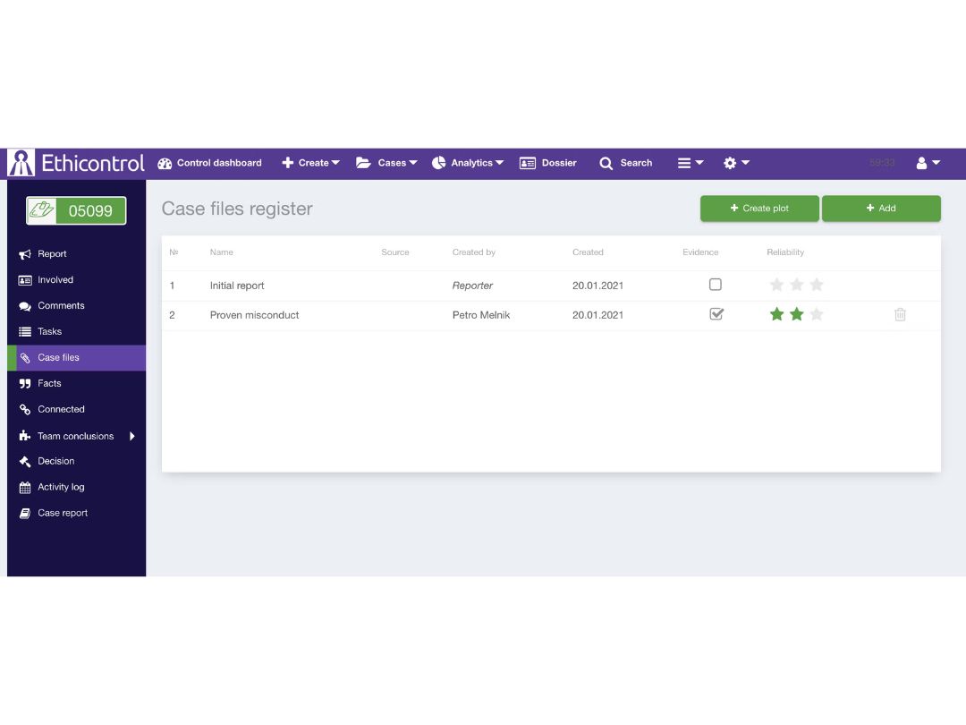 Ethicontrol-register