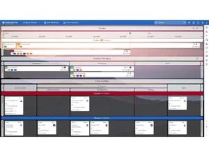 businessmap dashboard