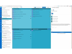 Priority Matrix task