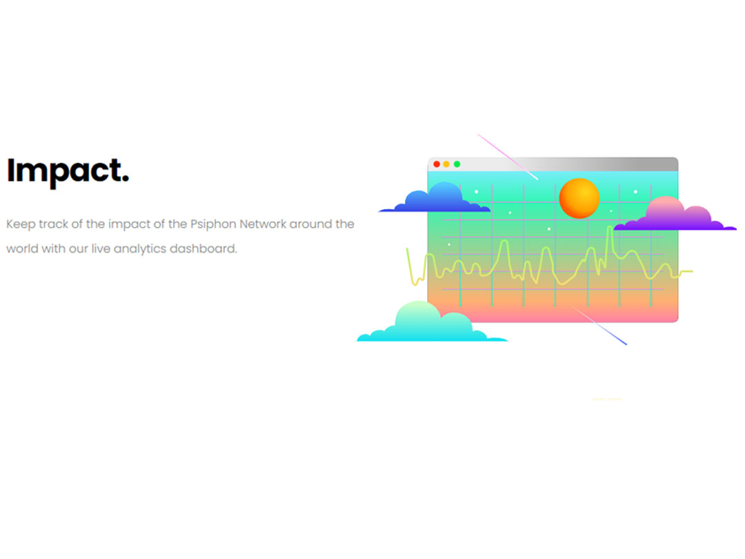 psiphon pro impact