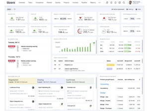 scoro product-metrics