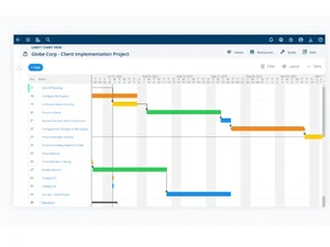 projectinsight-timeline