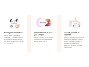 AI Time Machine tree