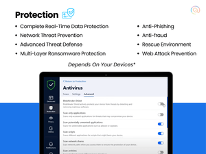BitDefender Total Security safe