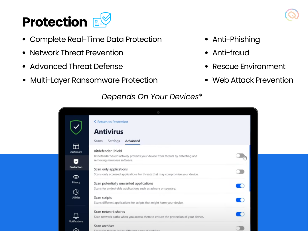 BitDefender Total Security safe
