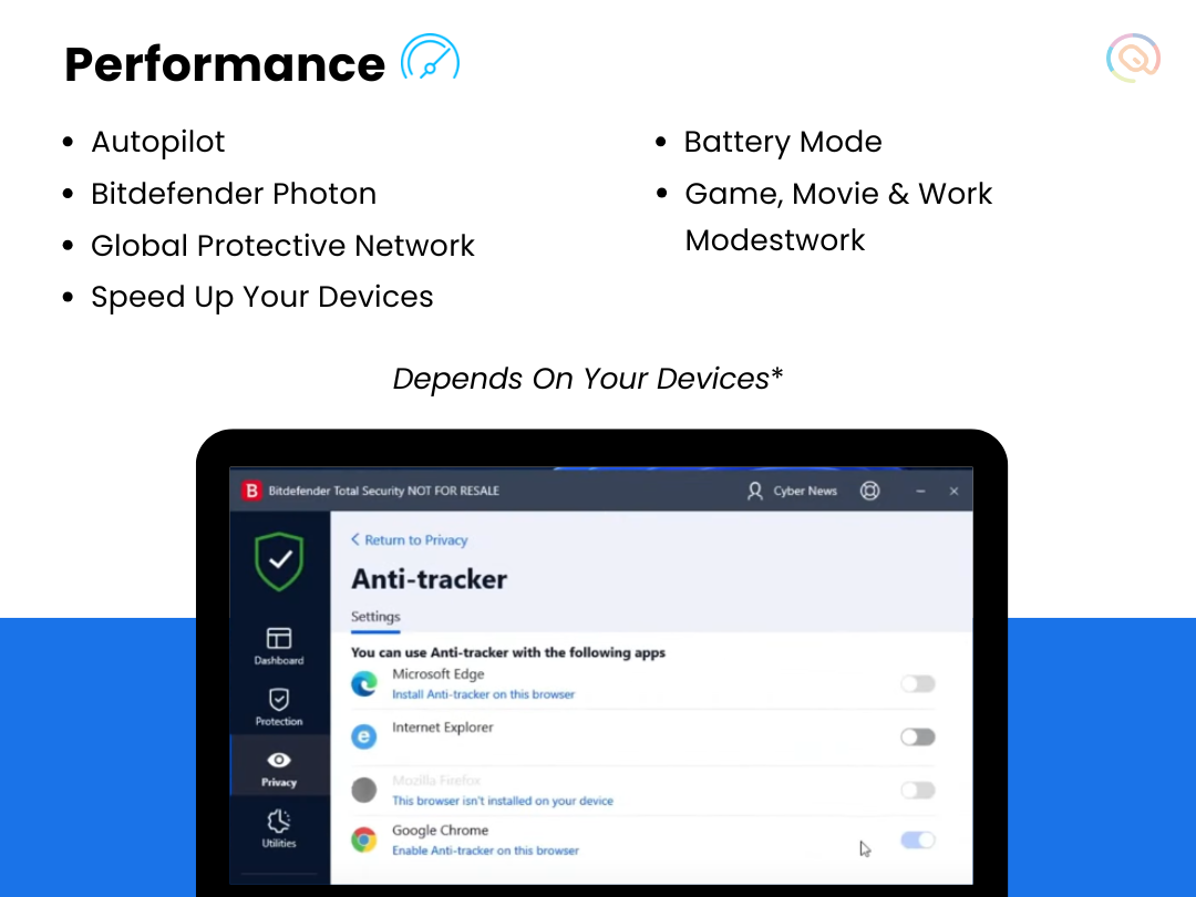 BitDefender Total Security safe us
