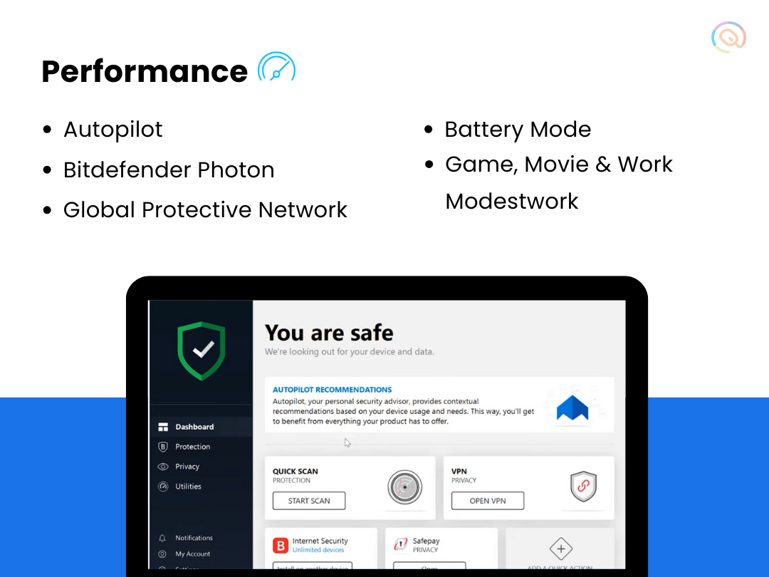 US Bitdefender internet security