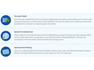 eScan Antivirus phishing