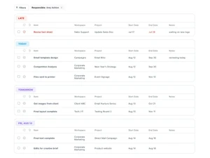 Workzone responsible